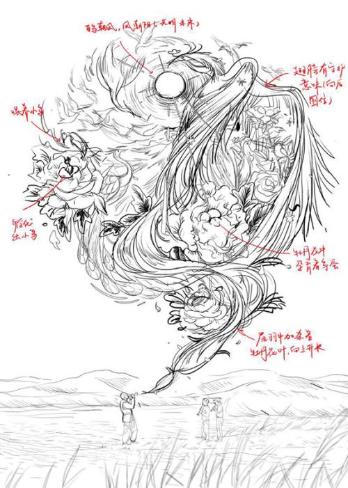 中国离婚证作假